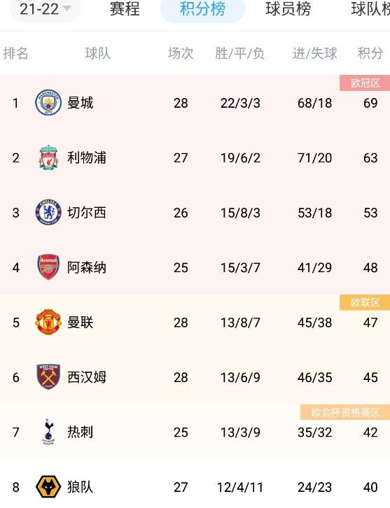 从您刚才一进门，我就看出您身上贵气逼人，说实话，我在宝格丽干了这么多年，就没见到过您这么有气质的客人。